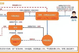 罗德里戈：世界杯对克罗地亚失点是生涯最糟糕时刻，希望没有下次