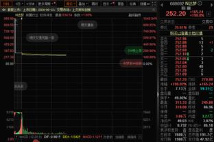 国王下半场开场直接轰出9-0攻击波 暂时领先太阳20分