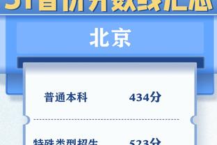 萨卡：我们本可以打进更多进球 为打进阿森纳生涯第50球自豪