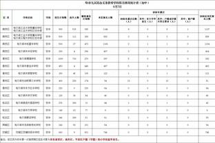 杜锋谈疆粤大战：听说今晚一票难求？同时希望赵睿早日康复