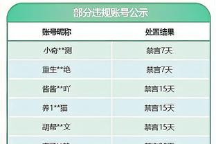 德天空记者：富勒姆不愿降低帕利尼亚要价，拜仁不愿花这笔钱