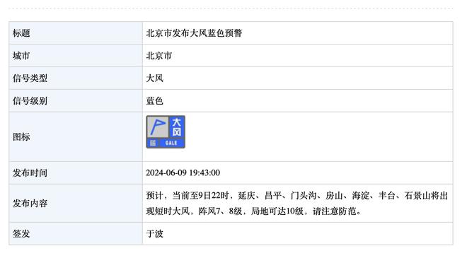 穆勒：不懂就问，这个空门打不进很难吗？