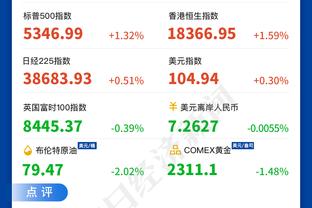 六台记者谈C罗年度53球：他若在皇马还会继续进球